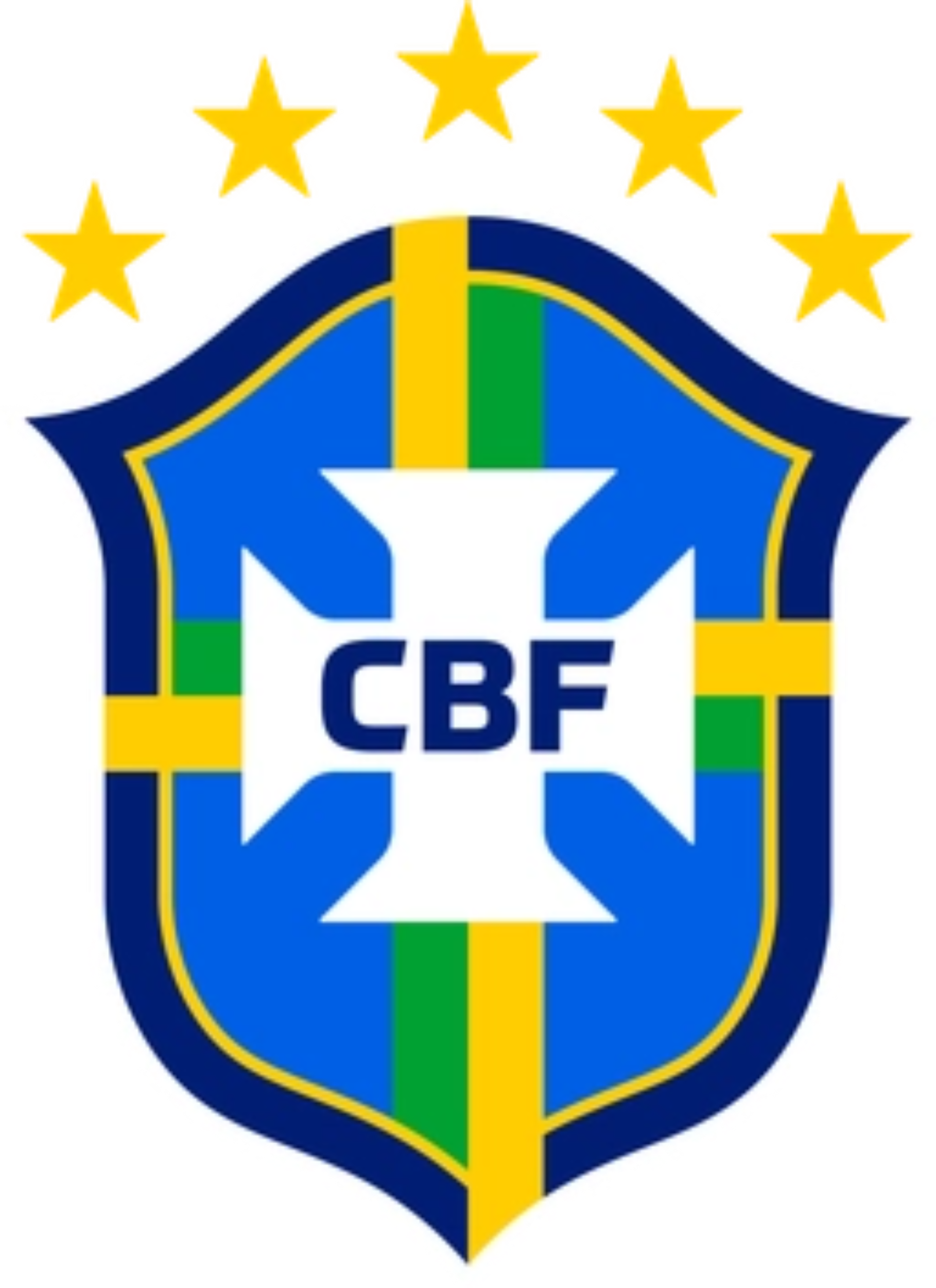 CBF